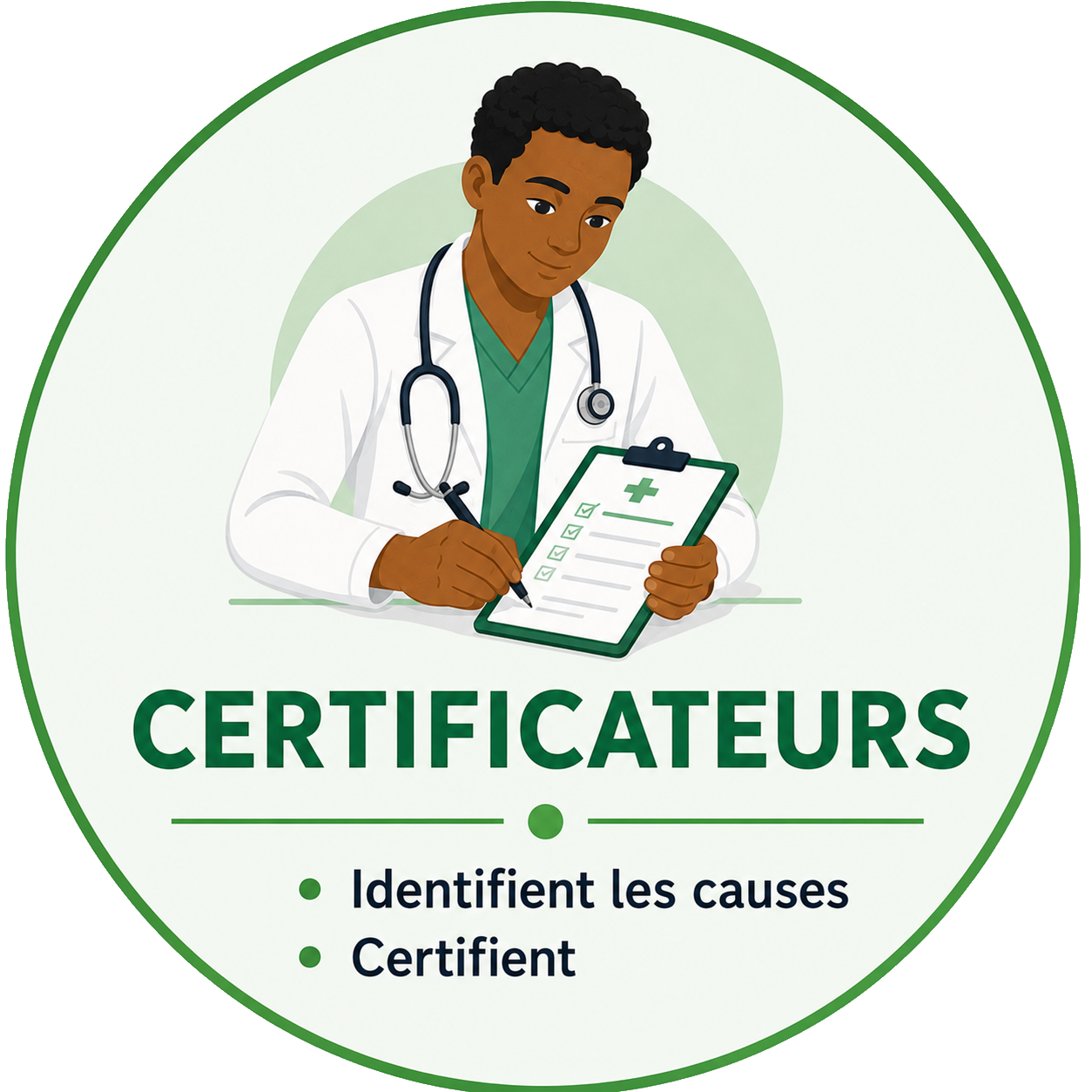 CERTIFICATEURS