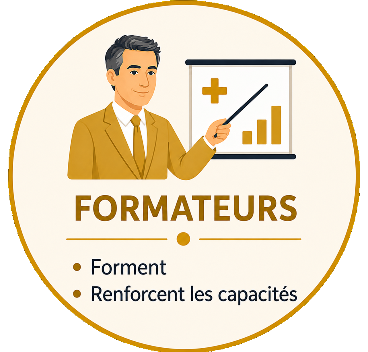 FORMATEURS